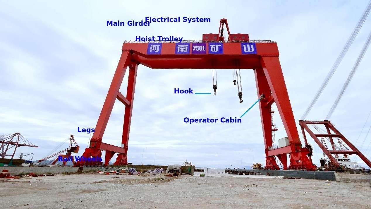 Gantry crane .jpg
