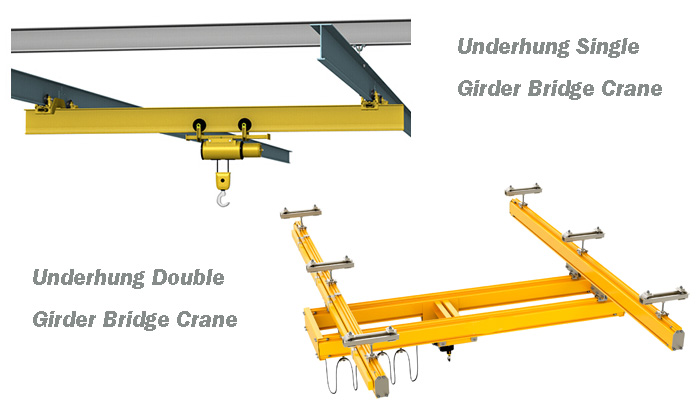 underhung-bridge-crane.jpg