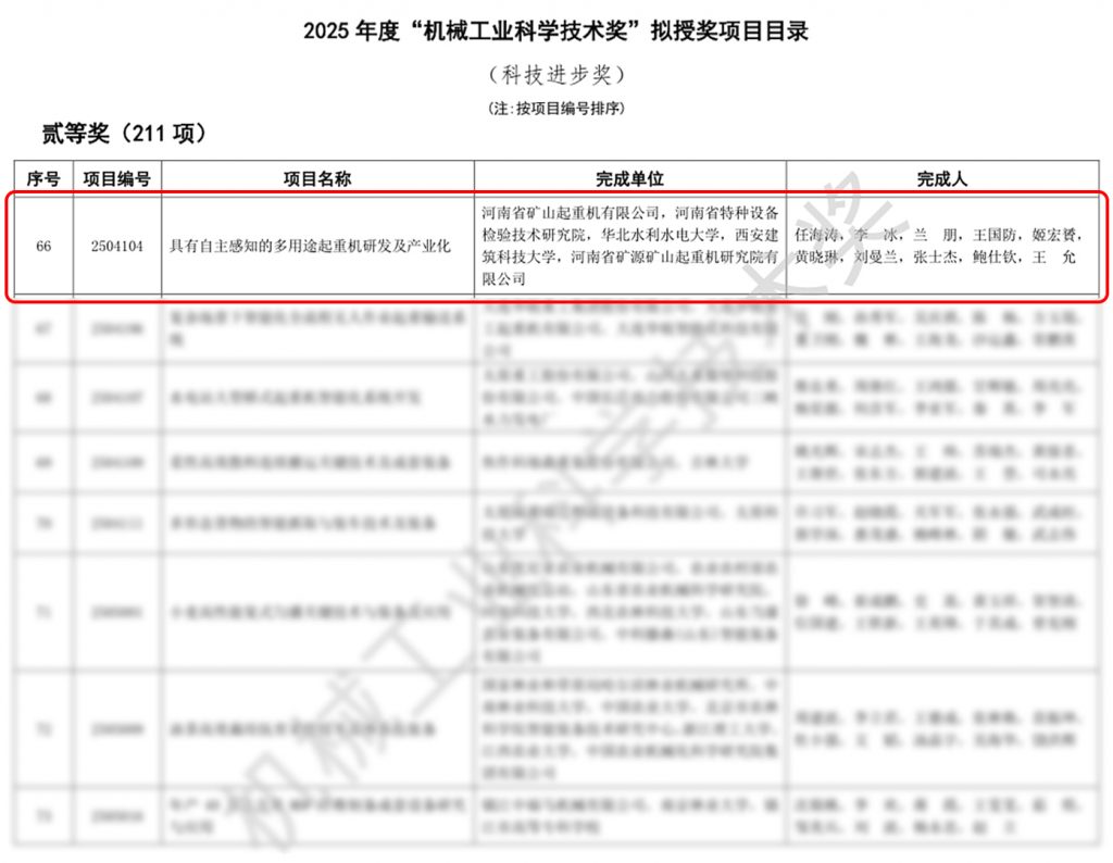 2025 Review Covers Heavy Lifting, Automation and Factory Testing — image 21 2025 annual review of Henan Mine crane projects and manufacturing activities