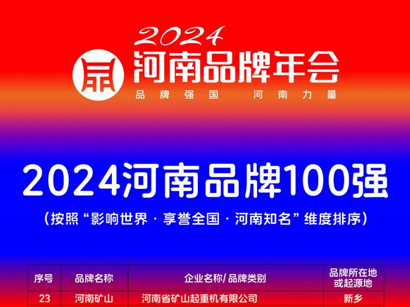 Henan Top 100 Brand recognition for the crane manufacturer