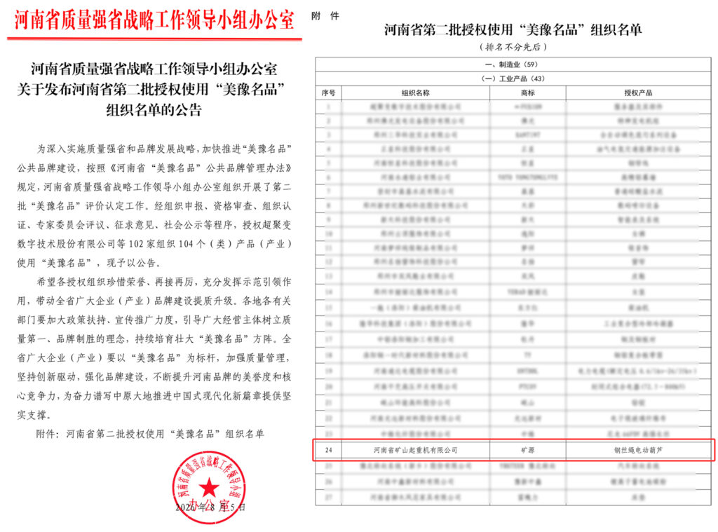 Provincial quality-brand authorisation document for Kuangyuan wire rope hoists
